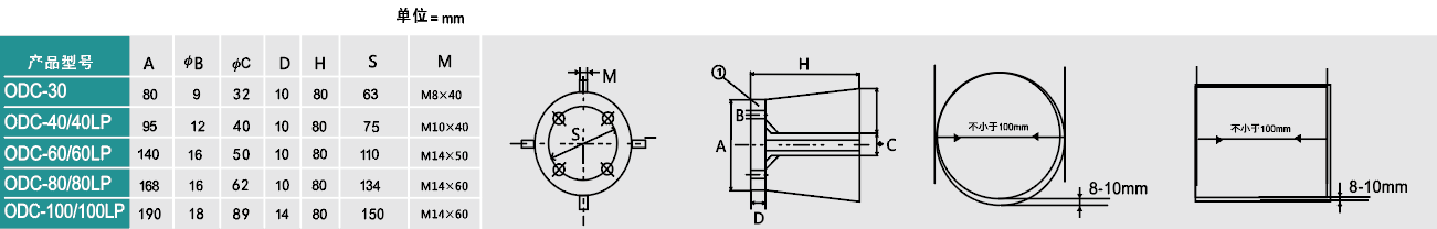 1652923865660046.png image.png