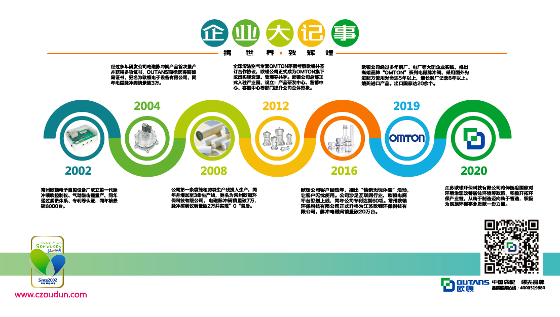 1653033265504085.png 20.png