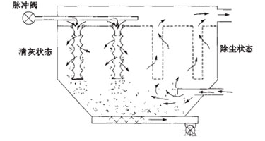 1653036828201552.png image.png