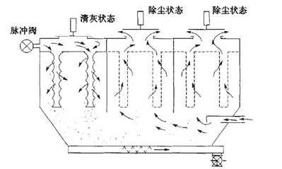 1653036866120870.png image.png